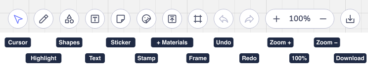 the toolbar with each drawing tool labeled